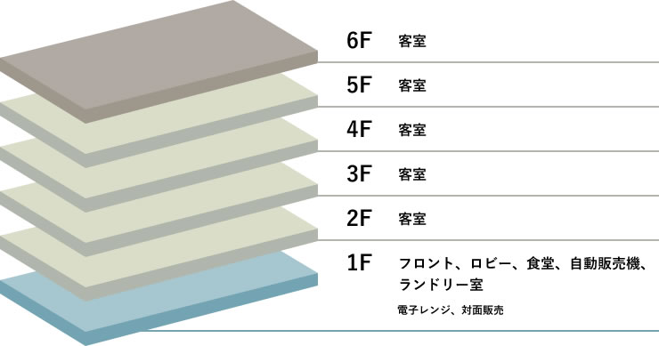 フロアマップイメージ